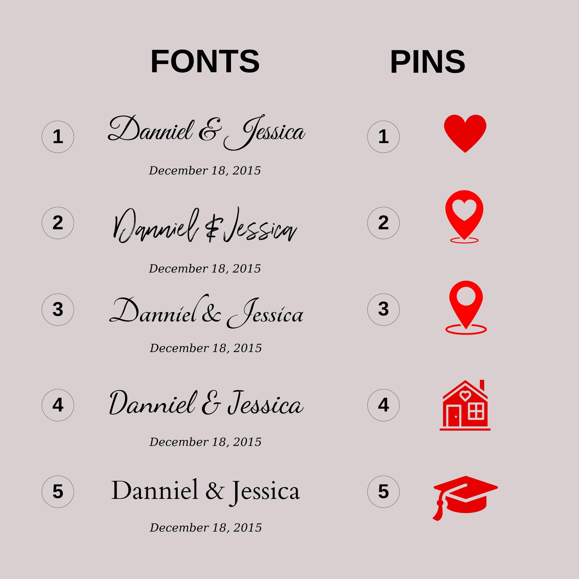Custom Map of Your Milestones - The Perfect Gift for Any Special Occasion